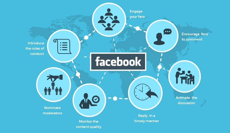 Facebook Page Promotion: How To Promote A Facebook Business Page?