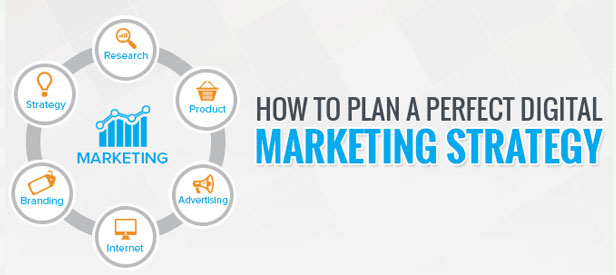 How to Plan the Perfect Digital Marketing Strategy