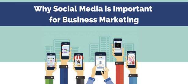 Why Marketing through Social Media is a Must for Every Business
